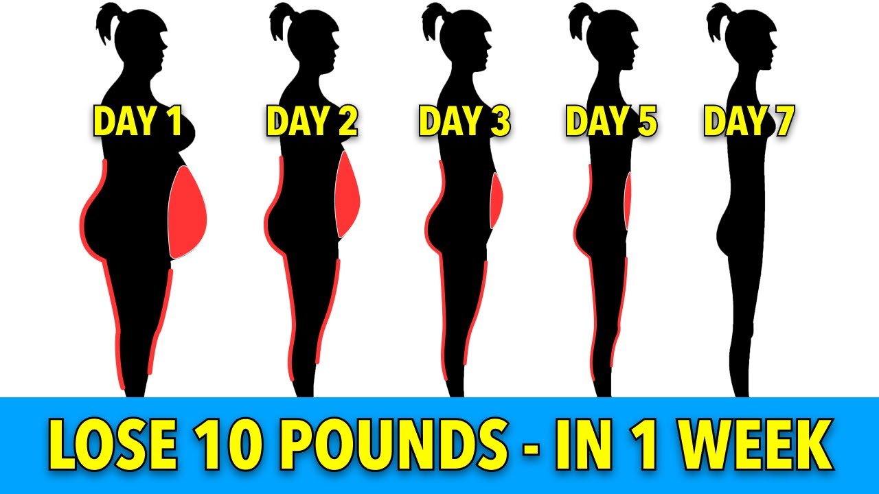 LOSE 10 POUNDS IN ONE WEEK - 7 DAY CHALLENGE