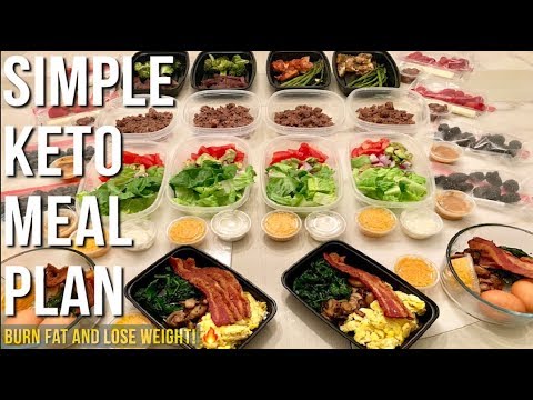 Simple Keto Meal Plan For The Week  - Burn Fat and Lose Weight