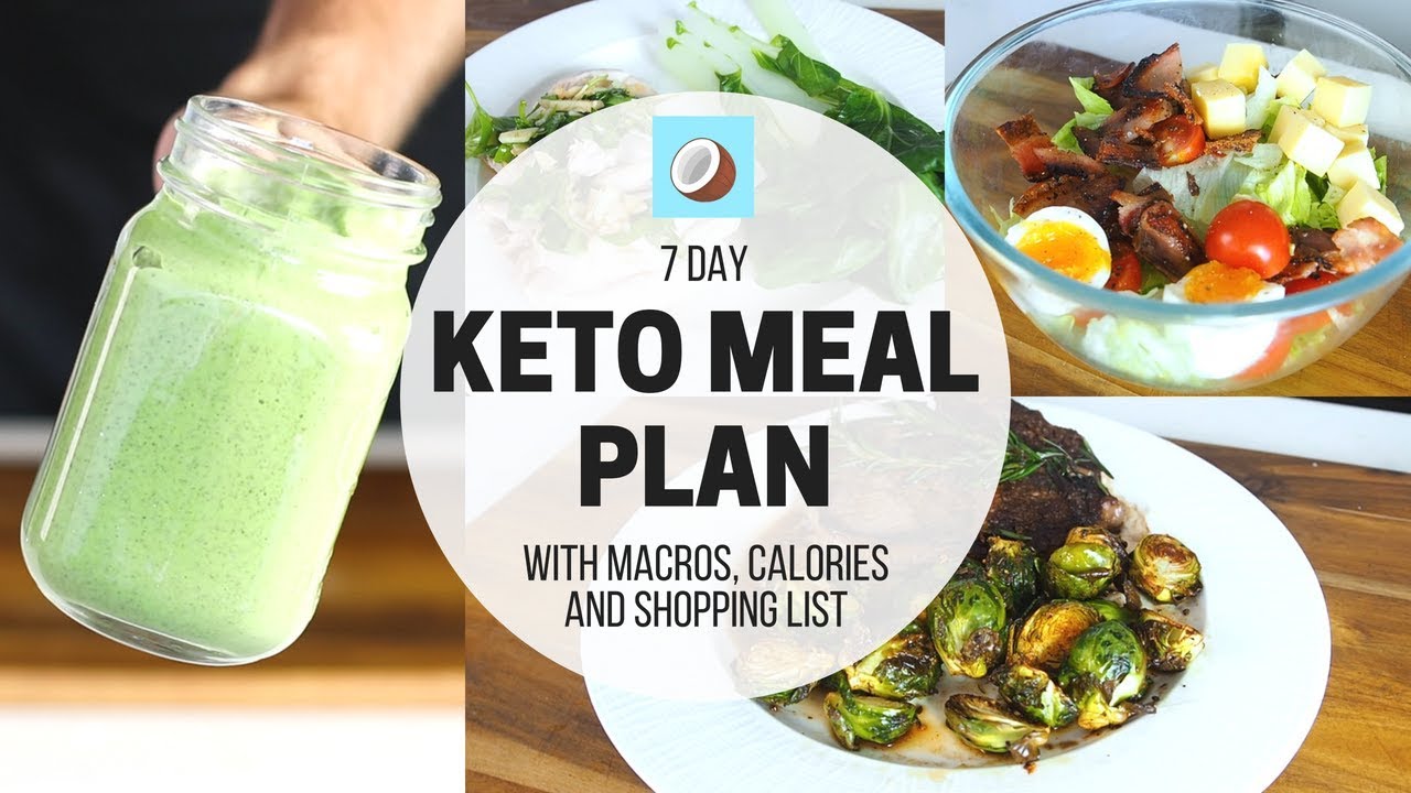 KETOGENIC DIET Meal Plan - 7 DAY FULL MEAL PLAN for Beginners