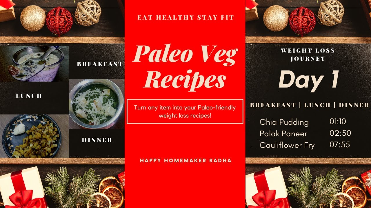 Paleo Diet Recipes | Day 1 | Breakfast – Lunch – Dinner
